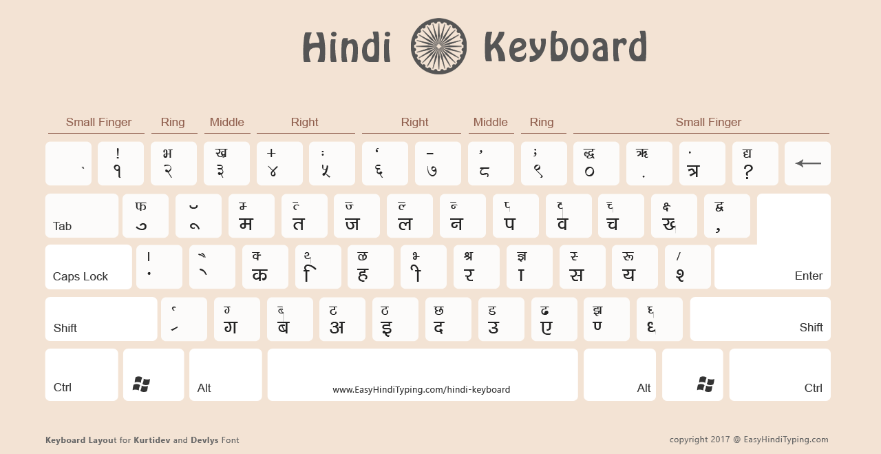 hindi typing fonts download